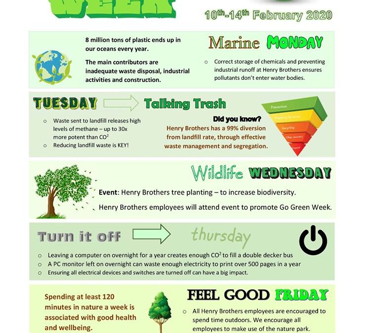 Go Green Week